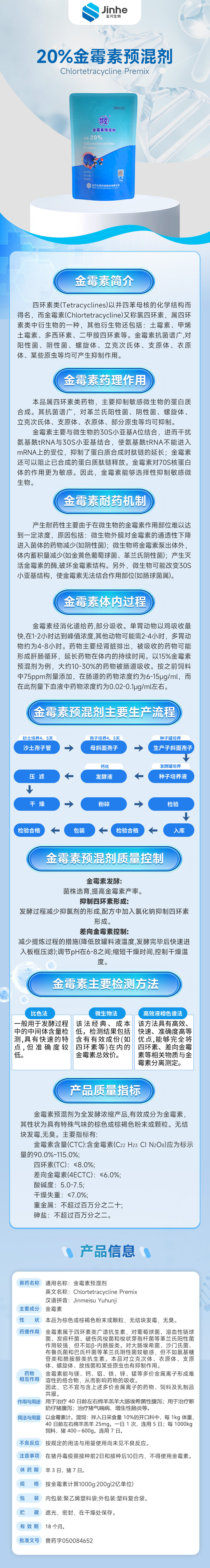 20% 金霉素預混劑.png